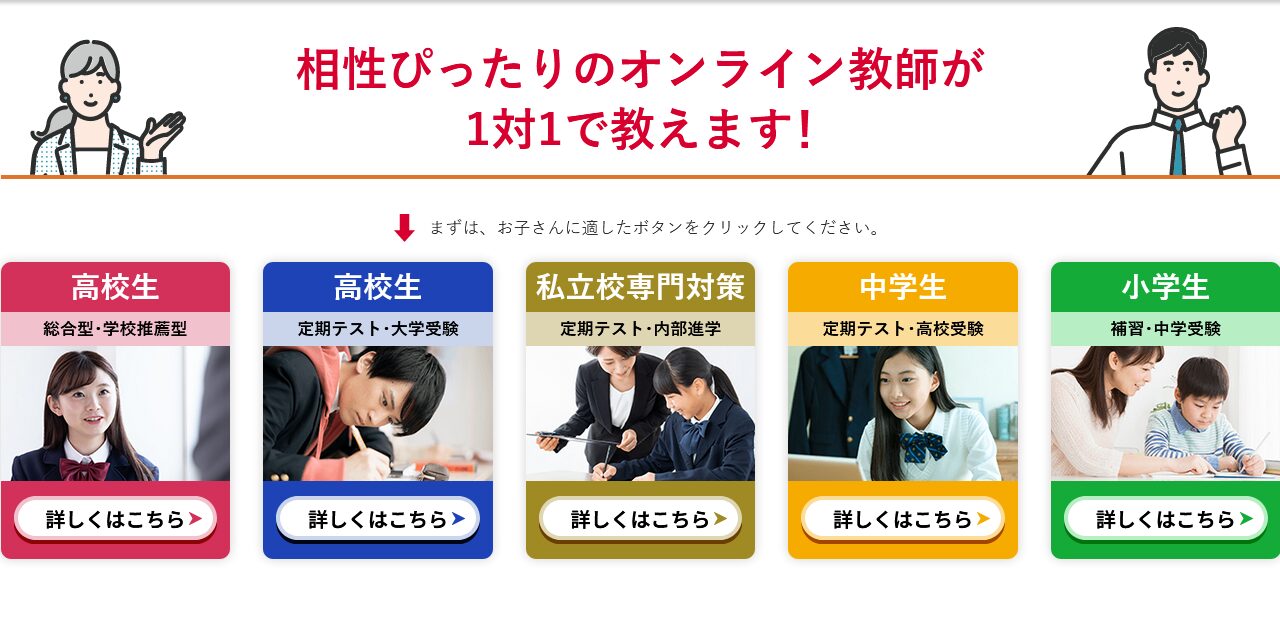 メガスタのAIを活用したオンライン指導で成績アップを目指そう